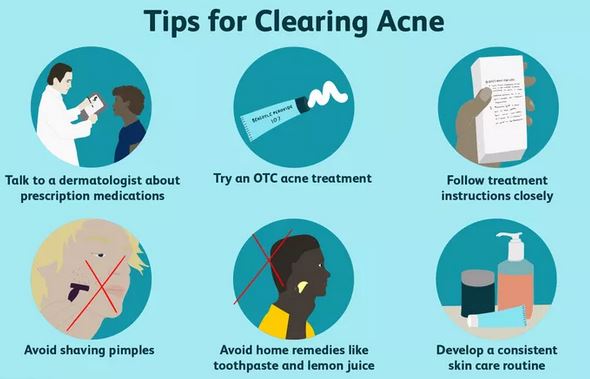 Tips To Help You Deal With Acne Fast