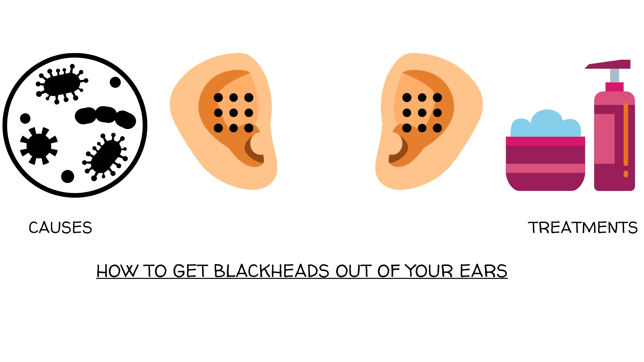 How to Get Blackheads Out of Your Ears